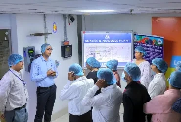 Domain Based Activities