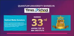 ranking banner for website