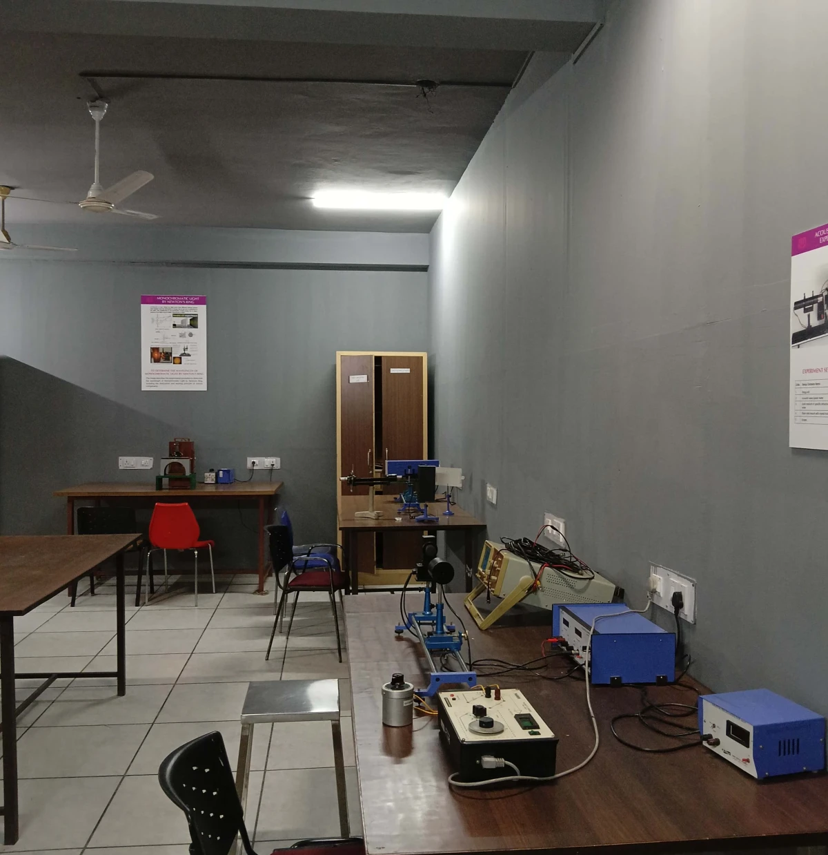 Elements of Modern Physics Lab