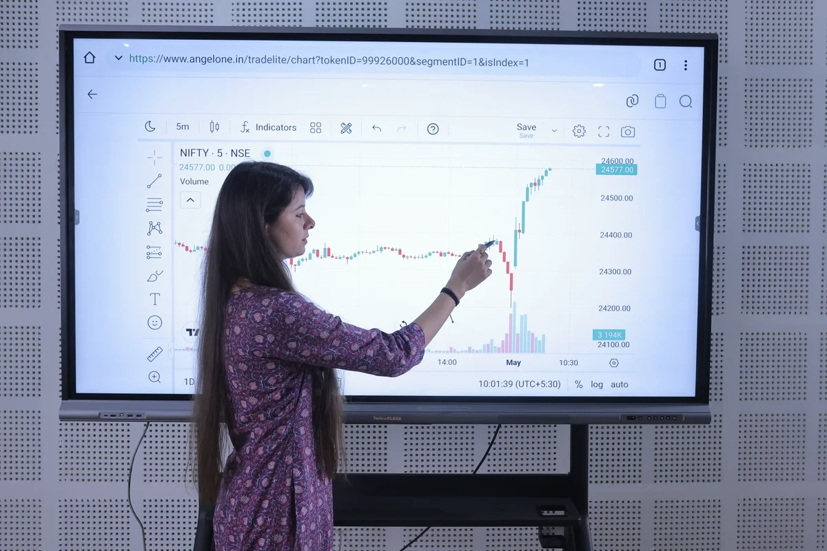 Psychology &amp; Behavioral Lab