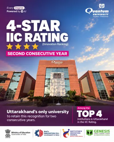 Quantum University Retains Prestigious 4 Star IIC Rating for Second Consecutive Year