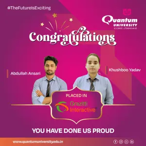 grazitti interactive