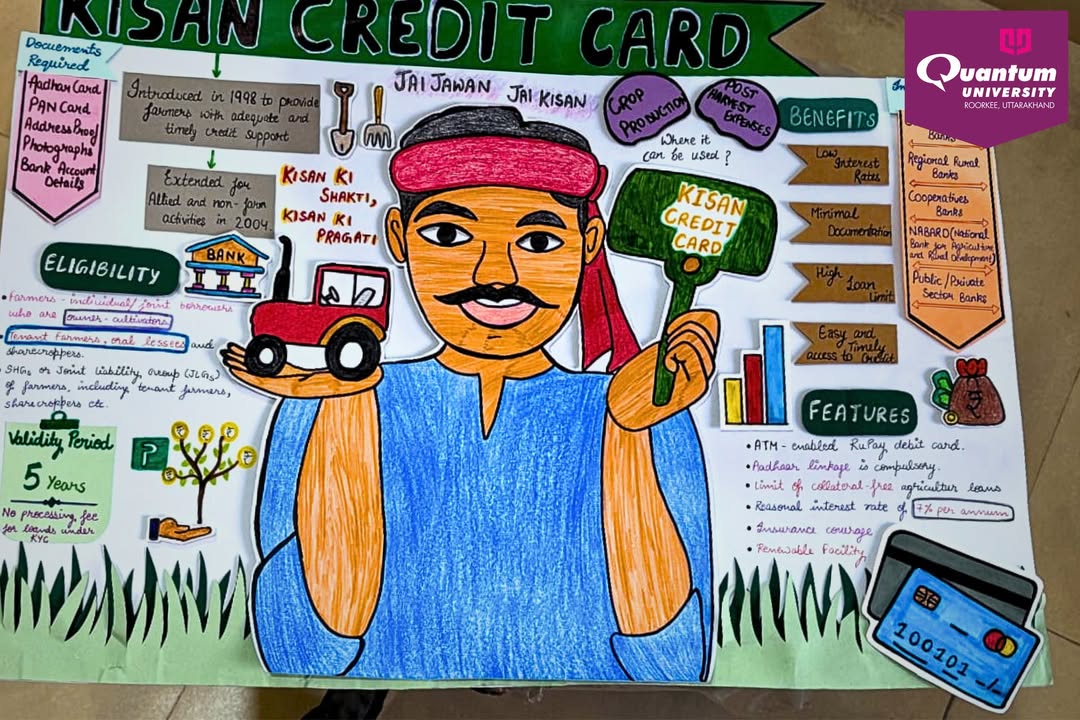 Nivesh Setu: Poster Presentation on Banking Schemes and Financial Inclusion