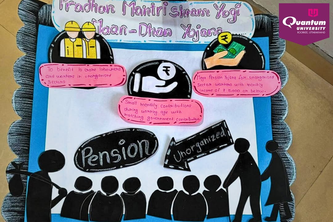 Nivesh Setu: Poster Presentation on Banking Schemes and Financial Inclusion